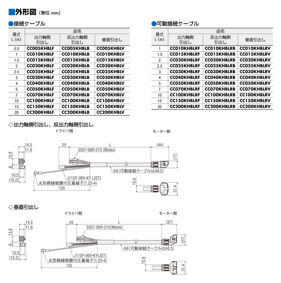 接続ケーブル